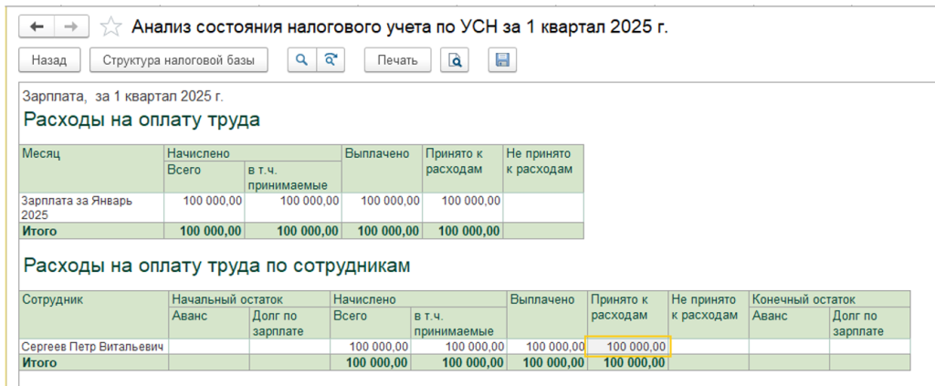 uchet-raskhodov-na-oplatu-truda20.png