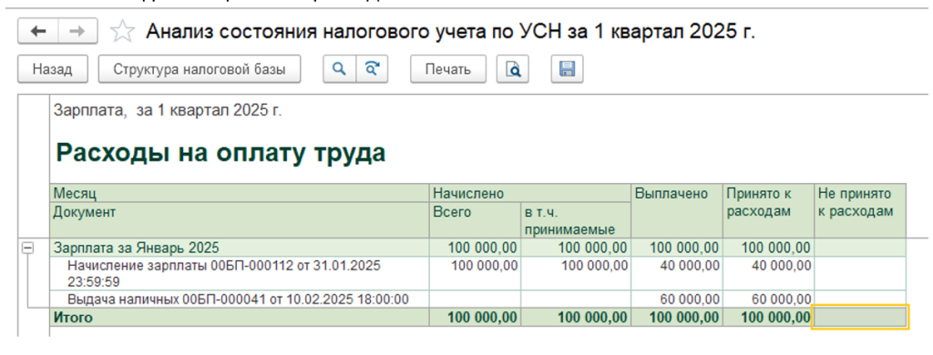 uchet-raskhodov-na-oplatu-truda21.png
