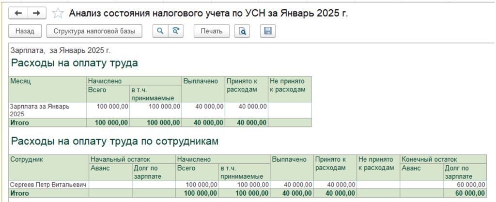 uchet-raskhodov-na-oplatu-truda22.png
