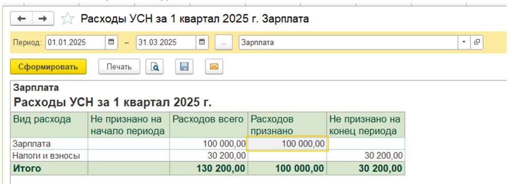 uchet-raskhodov-na-oplatu-truda24.png